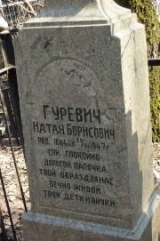 Гуревич Натан Борисович, Москва, Востряковское кладбище